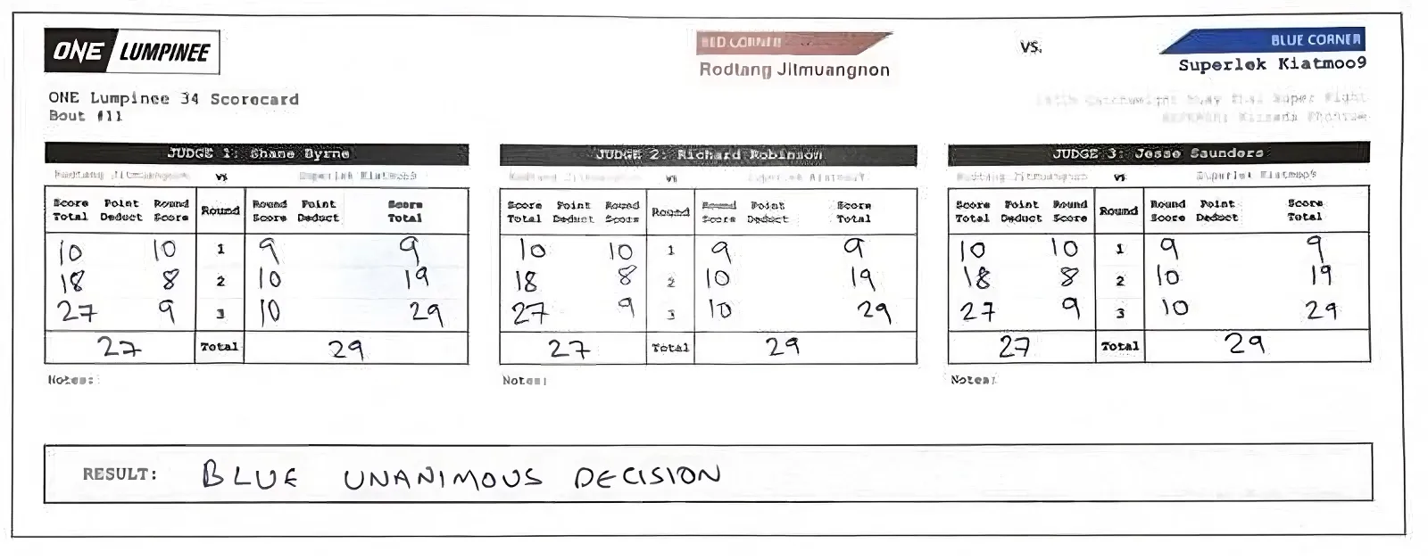 RodtangSuperlekScorecard.webp